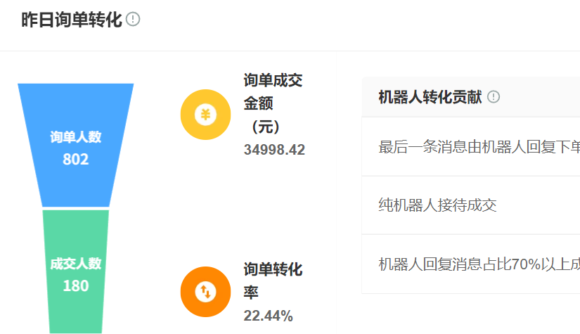智能客服机器人如何识别用户隐含情绪？自动服务升级策略怎样运作？多模态情绪识别＋智能决策链，破译95%精准服务升级密码！