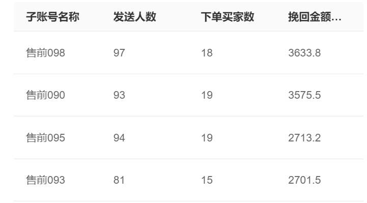 客服机器人多少钱一年？2025年选购避坑指南来了！2025年选购避坑指南全解析，五大法则锁定ROI≥300%的精准投资！