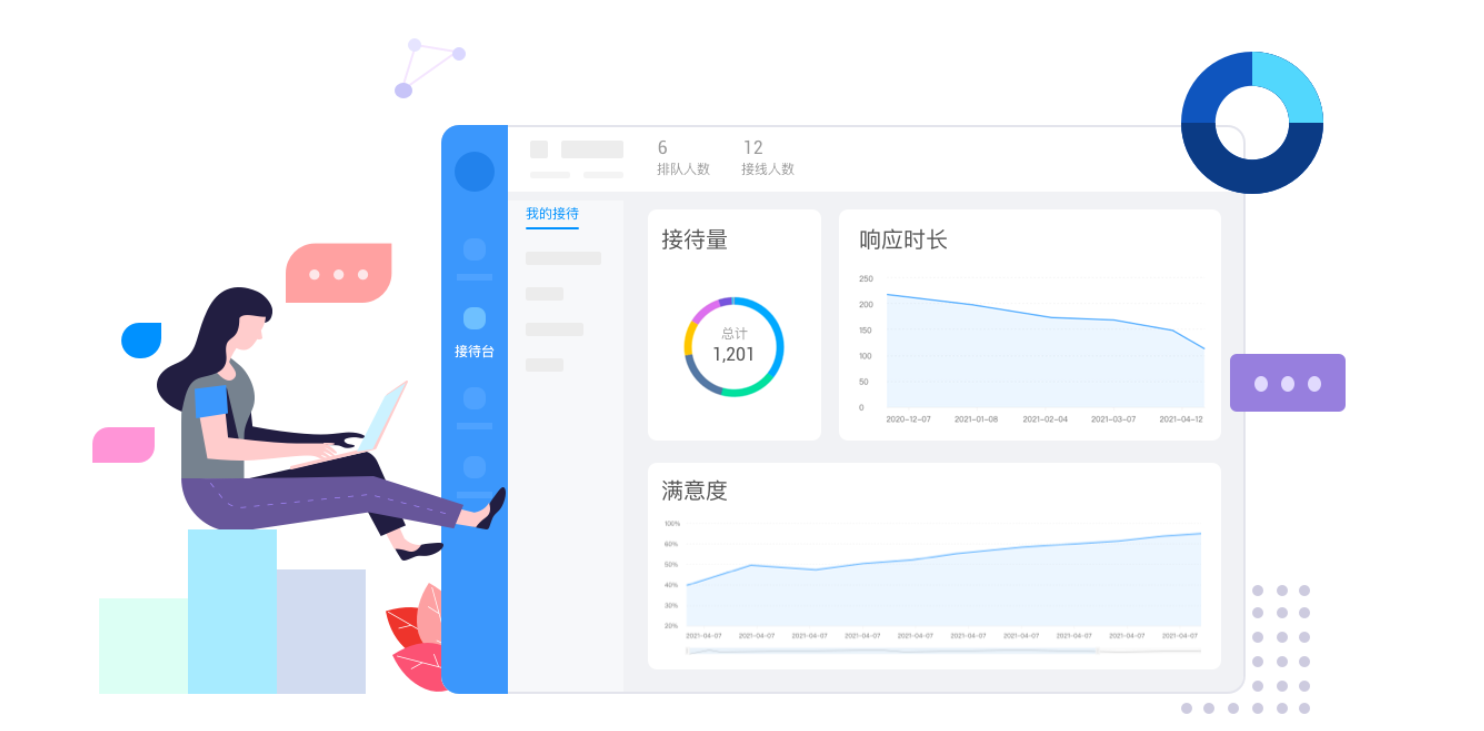 智能客服平台解决排队焦虑！高价值客户秒接，客服接待量翻倍！排队焦虑终结者！速晓工作台让高价值客户秒级响应，客服效率飙升！