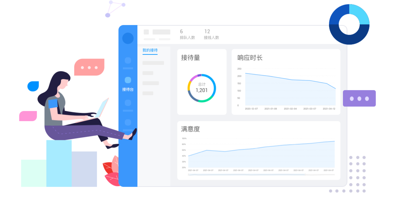 智能客服提升店铺评分！自动挽回订单，差评师当场失业！差评终结者！智能客服自动挽回订单，差评师秒变失业者！
