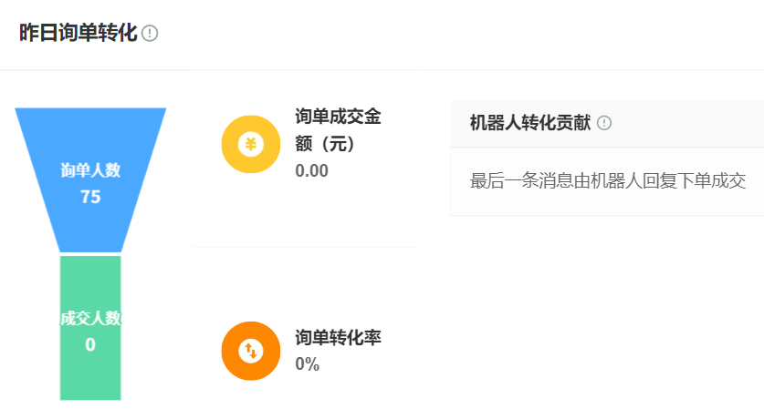 智能问答机器人如何部署？企业落地三步走策略！三步构建响应提速300%、满意度98.7%的智能服务闭环！