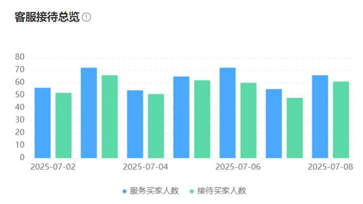 企业知识库官网入口在哪？手把手教你配置专属中枢！揭秘私有知识库中枢，四步构建安全智能的企业知识核动力！