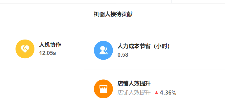 机器人客服是否懂方言？语音识别技术如何突破地域口音限制？从识别困境到技术攻坚，解锁3亿用户的无障碍服务！