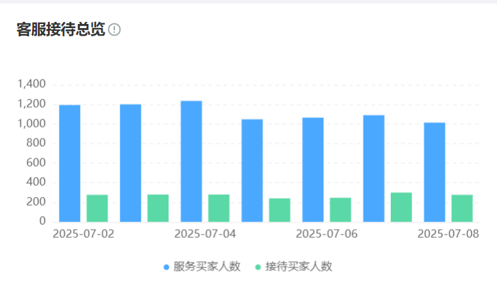 AI机器人需要“道德观”吗？法律风险防控模块如何筑起防火墙？透视AI伦理植入与法律防火墙构建的双轨制未来！