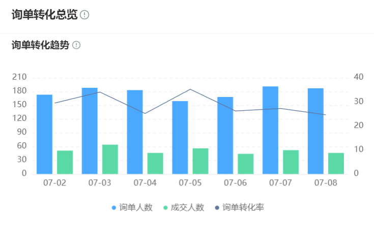 知识库泄露商业机密怎么办？动态脱敏+权限水印技术双保险方案！动态脱敏×权限水印双保险，筑起核心资产防护堤坝！