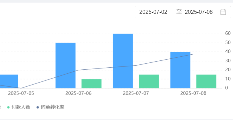 知识库灌水内容谁负责？AI质量巡检官如何揪出误导性信息？AI质量巡检官崛起，构建人机协同的四维防火墙！