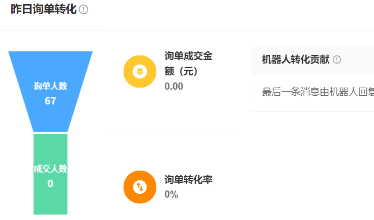 智能客服图片识别能否验商品真伪？仿品拦截准确率能达多少？从像素级特征比对到材质光谱分析，揭秘AI验真三秒破伪的核心引擎！