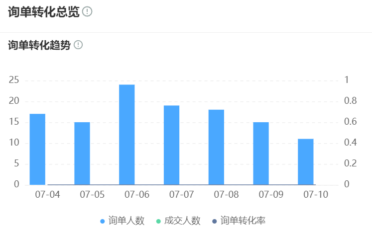 知识库是什么架构？分布式部署能否承载PB级数据？ 解析分片储存、弹性伸缩与混合云方案如何实现毫秒级检索与成本压缩！