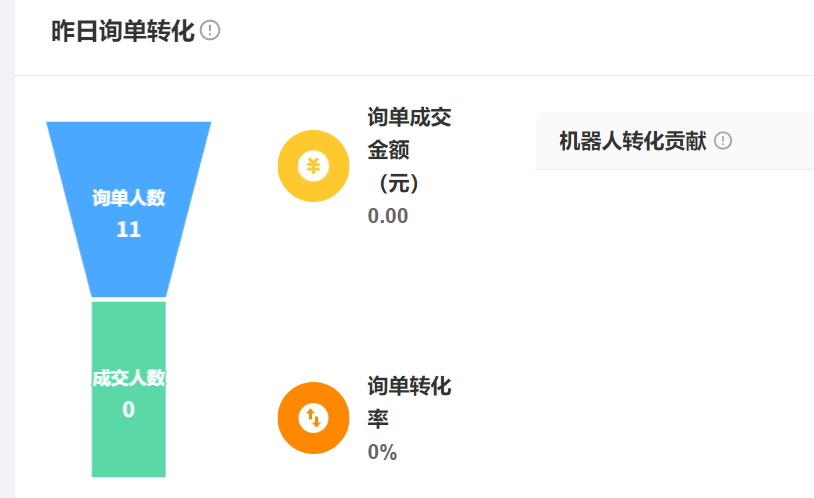 知识库搭建实施步骤需多少工时？无代码配置是否支持3天上线？解析医疗/法律/电商三大场景72小时落地路径，揭秘方剂库实战搭建实录！