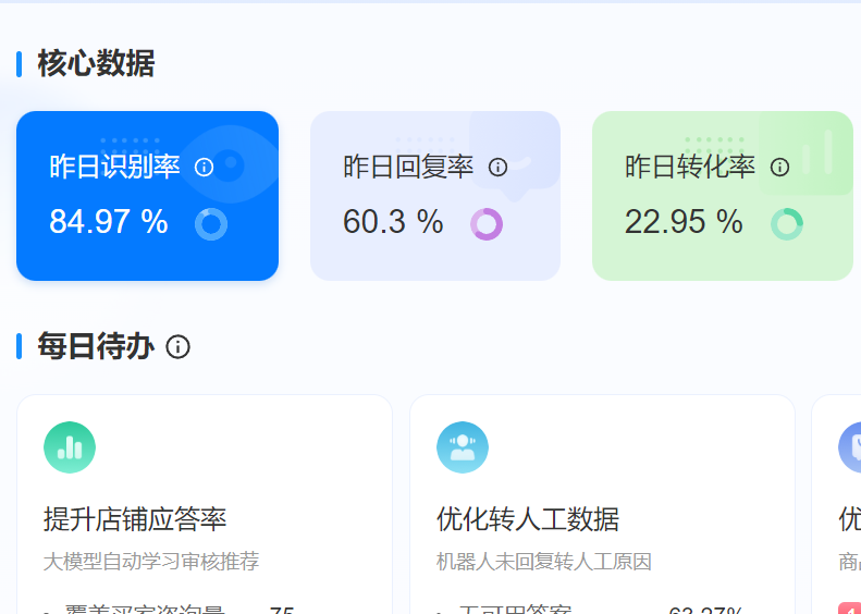 多语种BPO团队管理复杂？AI客服如何轻松应对全球化客服需求？论AI如何以标准化、低成本与全天候优势，助力企业应对全球化客服挑战！