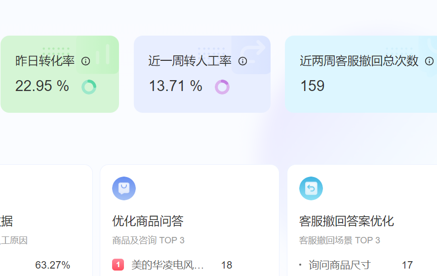 多语种BPO团队管理复杂？AI客服如何轻松应对全球化客服需求？论AI如何以标准化、低成本与全天候优势，助力企业应对全球化客服挑战！