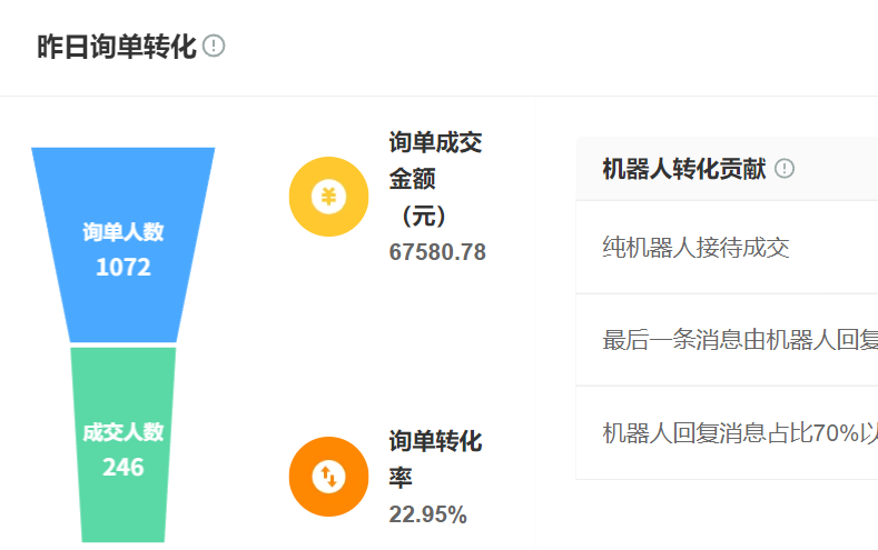 金融行业BPO风控要求严格？智能客服如何确保合规应答零失误？深度解析智能客服如何借力知识图谱、双路径训练与实施风控，严守监管红线！