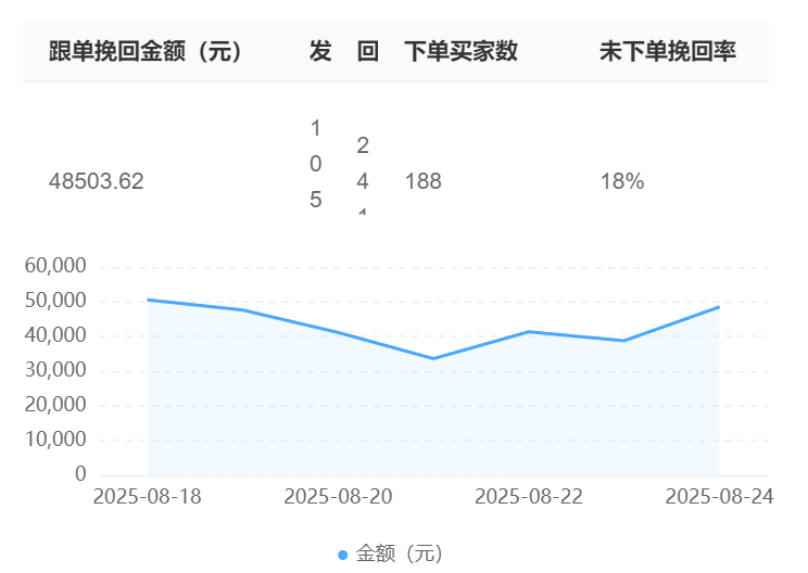 金融行业BPO风控要求严格？智能客服如何确保合规应答零失误？深度解析智能客服如何借力知识图谱、双路径训练与实施风控，严守监管红线！