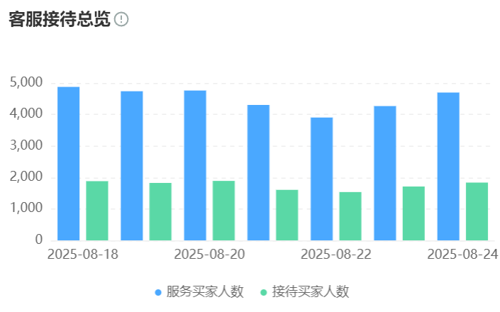 AI知识库如何优化检索？开源知识库支持RAG方案吗？实现高精度检索、强合规保障与40%＋的领域适应性提升！