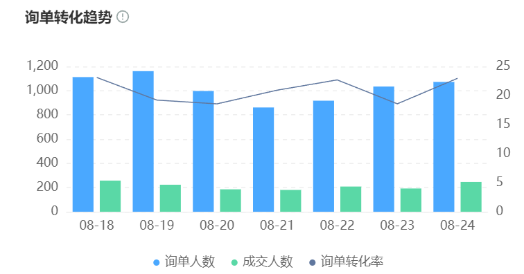 智能客服机器人真的能超越人工吗？它的核心优势究竟有哪些？基于NLP与多模态交互技术，实现90%问题解决率、三秒极速响应与40%夜间转化率提升方案！