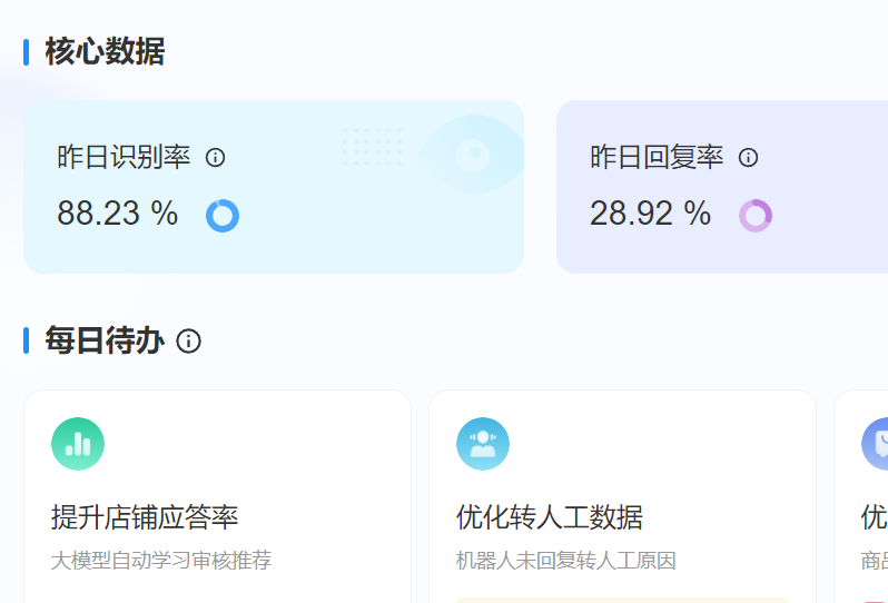 电商BPO外包全攻略：从客服到仓储，一站式降本增效方案！从客服、仓储到人力配置的全链路重构，破解中小企业成本难题与增长瓶颈！
