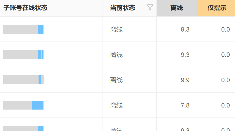 智能客服机器人图片展示哪些功能？AI客服界面是否支持个性化定制？揭秘新一代IA客服如何通过动态用户画像、多场景解决方案与深度界面定制！
