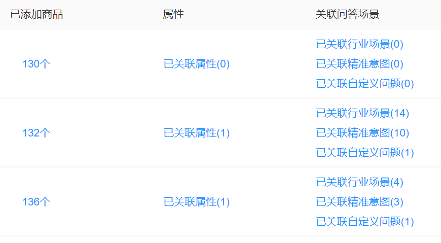 智能客服机器人有哪些隐藏优势？AI应答系统如何应对突发流量？揭秘AI客服如何实现毫秒级响应与服务可用性！