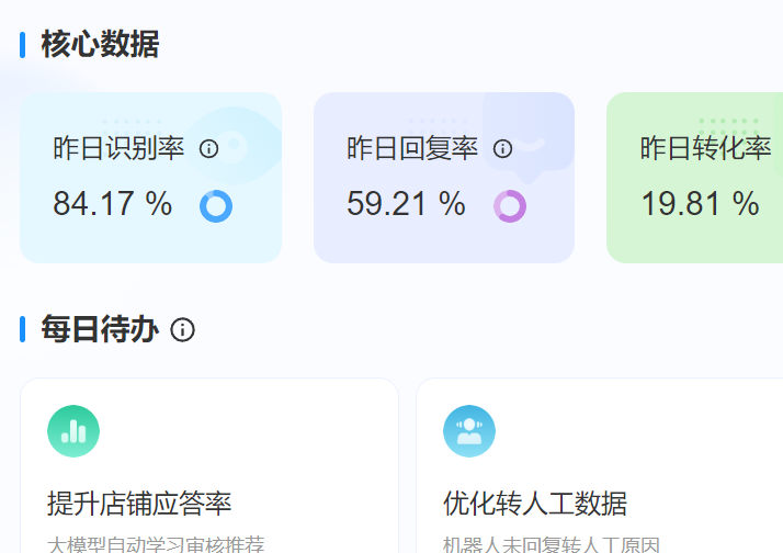 如何打造比自有团队更高效精准的订单助力能力？电商外包解决方案正重新定义降本增效与持续价值创造的新标准！