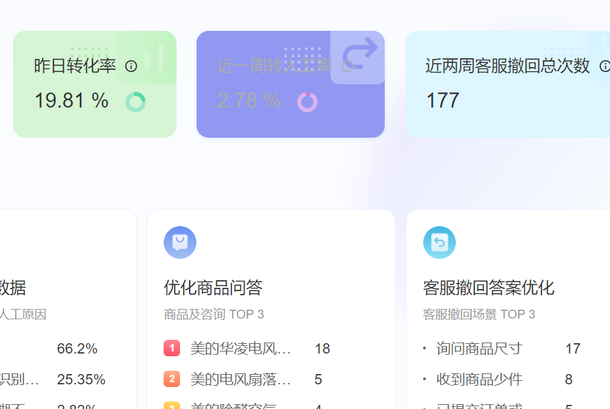 如何打造比自有团队更高效精准的订单助力能力？电商外包解决方案正重新定义降本增效与持续价值创造的新标准！