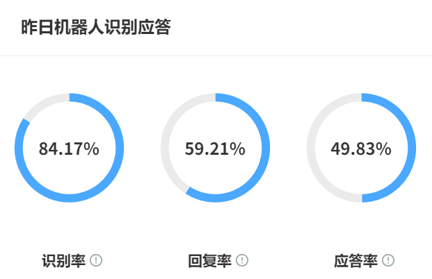 多平台电商管理BPO是什么？如何实现高效统一的标准化管理？解读多平台电商管理BPO的四大黄金策略与持续优化机制！