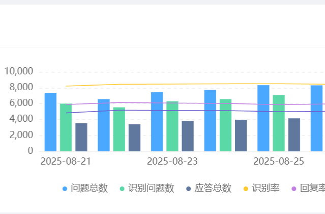 多平台电商管理BPO是什么？如何实现高效统一的标准化管理？解读多平台电商管理BPO的四大黄金策略与持续优化机制！