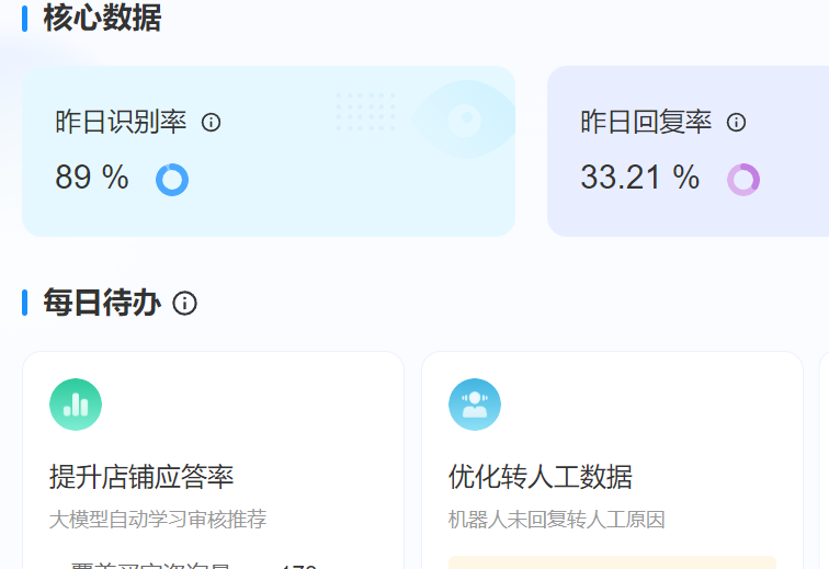 多国运营困局，跨境电商如何破壁增长？直面语言、政策、成本与技术四大核心挑战，借助专业化BPO解决方案实现降本增效与风险规避！