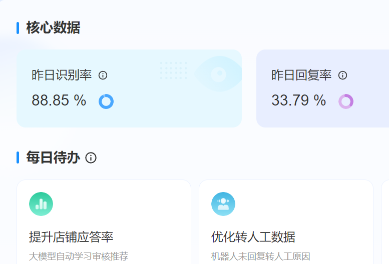 深夜订单流失？跨时区外包如何破解中小企业夜间客服困局？成本降低＋转化率提升的数字化转型新路径！
