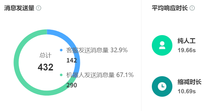 AI训练系统怎么操作？企业自建训练场需要什么配置？深度解析核心硬件配置方案与成本优化策略，探寻最佳实施路径！