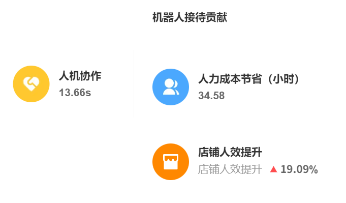企业如何搭建AI训练系统？深入解析从数据基础设施构建、分布式训练实战到模型压缩与商业反哺的完整路径，奠定智能化转型的核心竞争力！