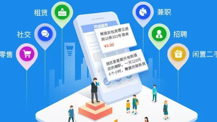 在竞争激烈的本地市场，小程序真是服务商的“救命稻草”吗？解析本地生活服务小程序开发的全流程关键要素！
