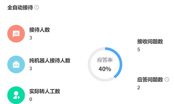 知识库支持哪些文件导入？RAG增强检索系统的实施难点解析！八大技术难关与多模态处理实战——从文档解析到企业级落地的全景指南！