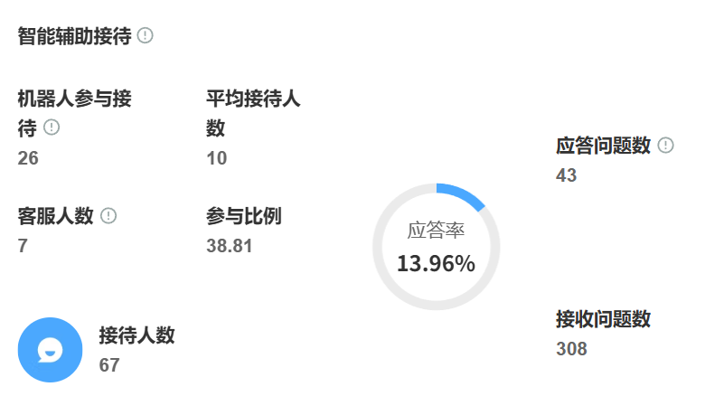 知识库支持哪些文件导入？RAG增强检索系统的实施难点解析！八大技术难关与多模态处理实战——从文档解析到企业级落地的全景指南！