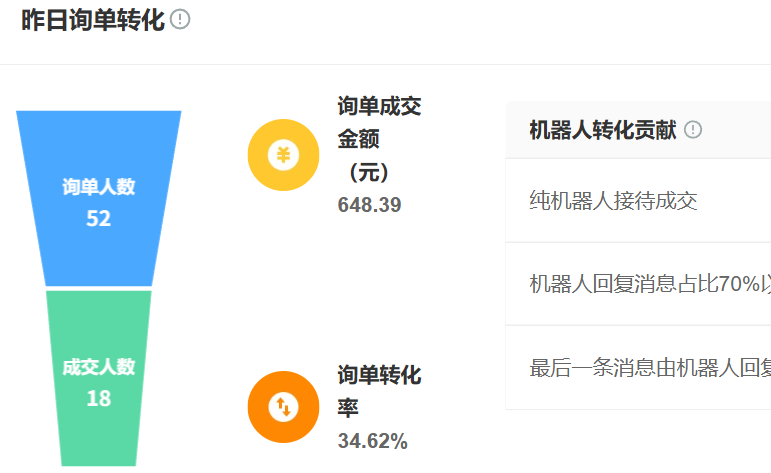 客服机器人公司如何选择？智能客服的图片识别能力是否行业领先？多模态交互到行业解决方案：晓多科技识别准确率背后的技术突破与选型指南！