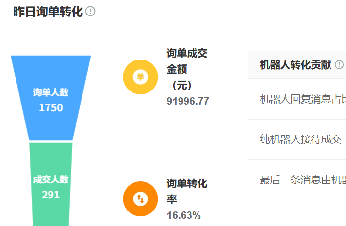 智能客服机器人公司排名依据是什么？技术优势如何影响用户体验？深度解析行业排名背后的技术较量与体验革新！