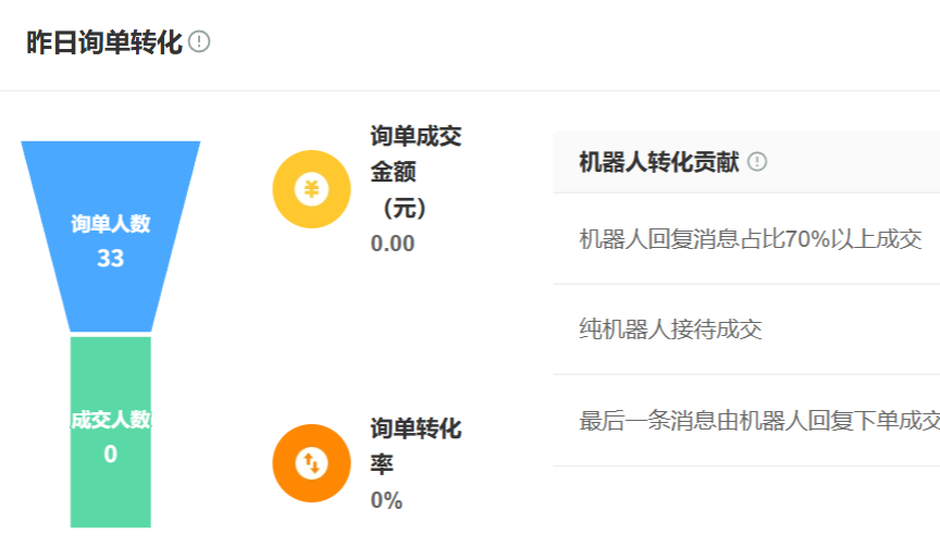 客服机器人如何导入企业知识库？AI系统怎样实现精准问答？深度解析企业知识库构建与AI问答底层逻辑，从数据清洗到智能应答的全流程揭秘！