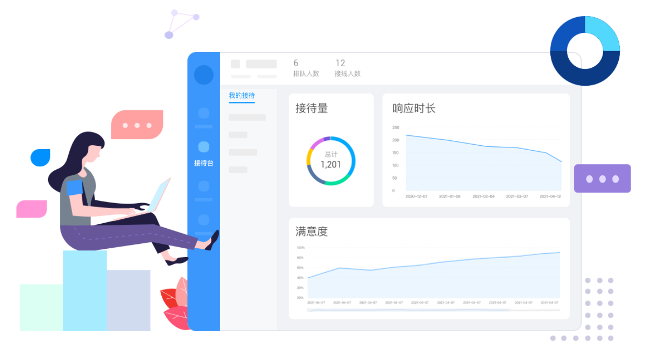 客服考核不公平？智能客服12维度数据分析评估！智能客服考核新标准：12维度数据模型破解传统评估不公难题！