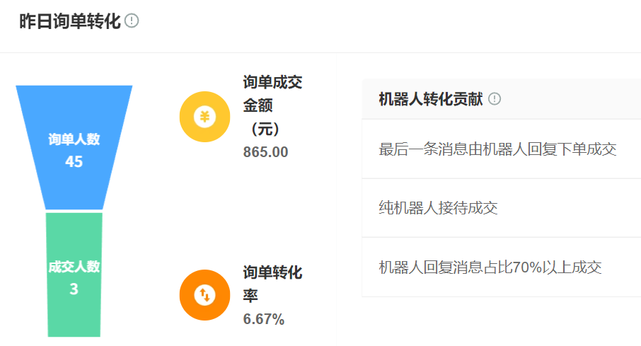 AI时代的智能客服系统怎么选？晓多对比京小智谁的“营销推荐”功能更强？拆解算法架构、场景覆盖、生态接口三重维度，跨境/非标/多平台企业选型终极指南！