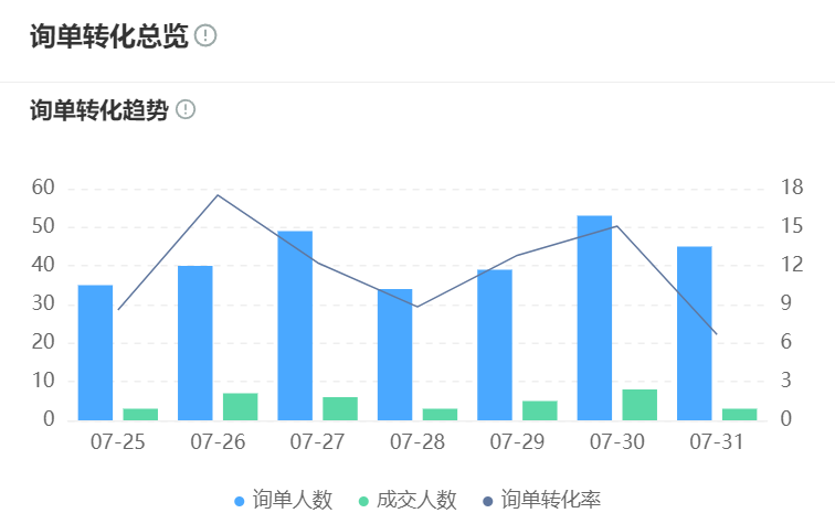 多门店知识库冲突频发？中央云同步能否根治信息混乱？智能云同步终结连锁企业知识库混乱！