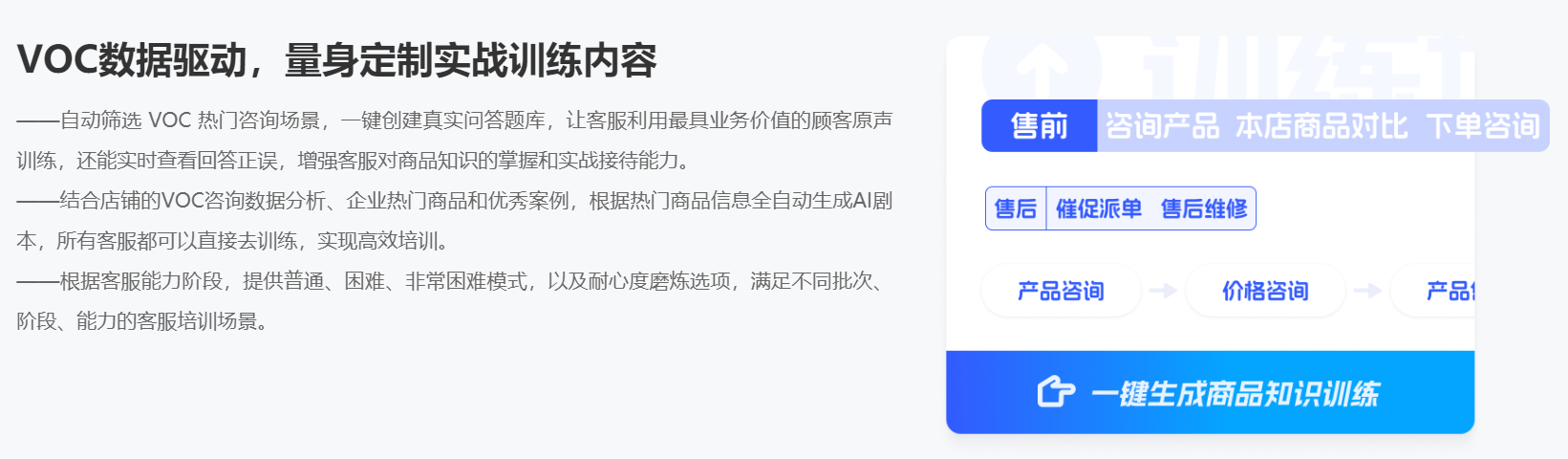 智能客服团队怎么练？晓多AI训练场覆盖千牛、咚咚、抖音平台，一学就会！快速上手！晓多AI训练场助力客服团队，效率倍增！
