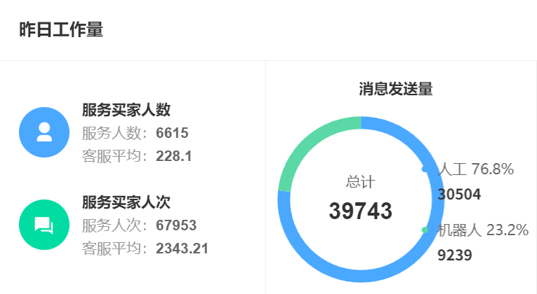 AI训练平台支持哪些模型？边缘设备部署的压缩步骤是什么？从剪枝量化到硬件适配，解析AI训练平台支持大模型的全链路边缘部署！