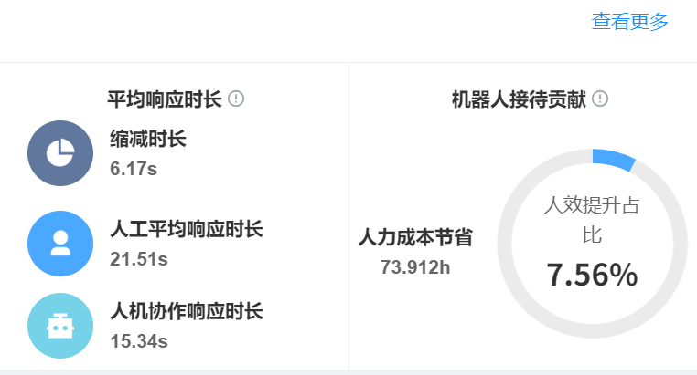 AI训练平台支持哪些模型？边缘设备部署的压缩步骤是什么？从剪枝量化到硬件适配，解析AI训练平台支持大模型的全链路边缘部署！