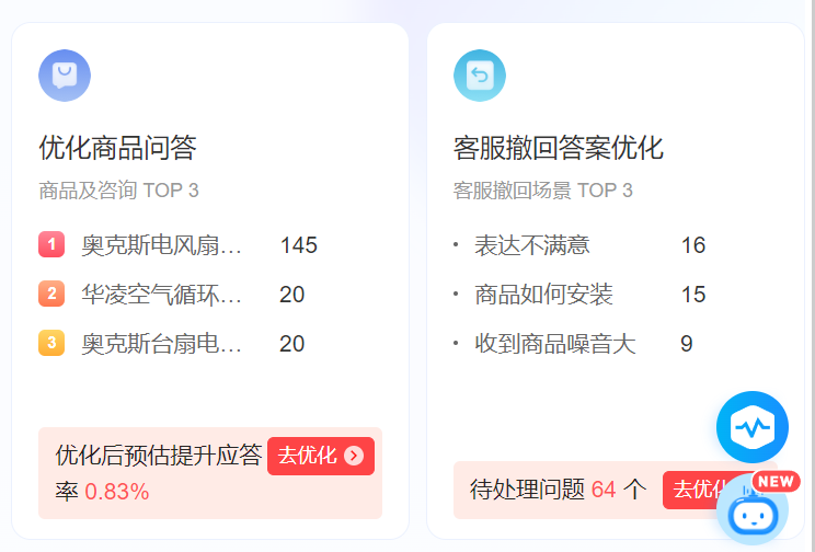 客服机器人如何打通电话+在线咨询？店小蜜/晓多全渠道分流方案对比！拆解“动态权重算法”与“人机接力”双引擎，看智能客服如何破局渠道割裂、响应延迟、人力浪费三大痛点！