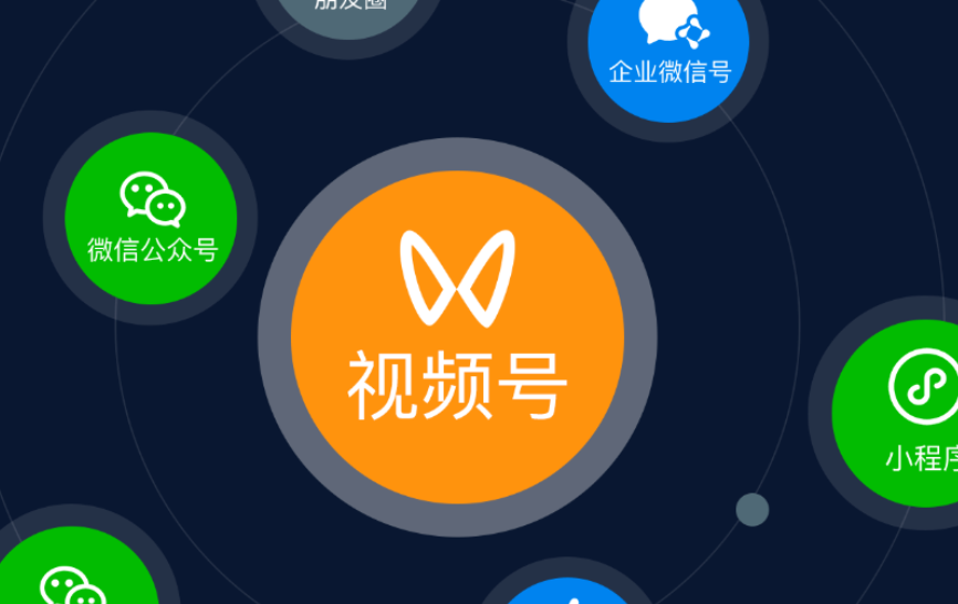 微信视频号流量如何增加？通过什么方式赚钱？从爆款内容创作、精准推广到广告/带货/打赏/知识付费，一站式流量变现指南！