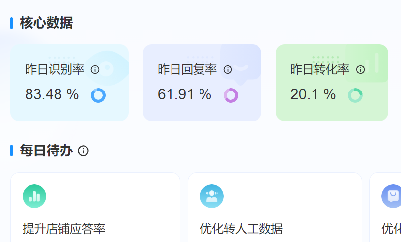 AI智能客服怎么选型？系统供应商要看哪些指标？技术能力筑基、功能模块组合、数据安全合规，供应商五大关键指标与三步落地策略全解析！