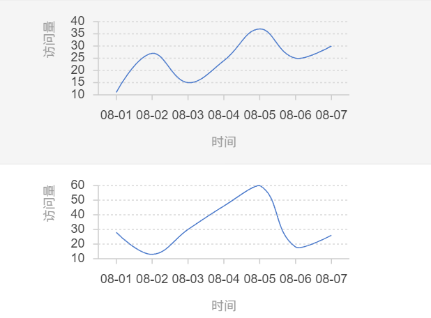为什么有些公司排名高的AI客服费用翻倍？核心技术差距在哪里？拆解语义理解术语、情绪识别精度、多轮对话的真实差距，探寻中小企业智能转型最优解！