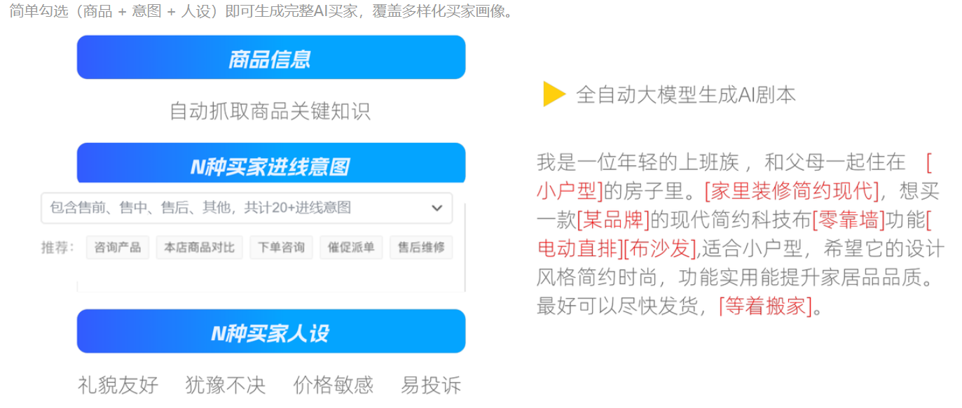 外包客服培训效率低下？AI训练场加速客服人才成长！AI训练场破解外包客服培训困局：3个月培养顶尖服务人才