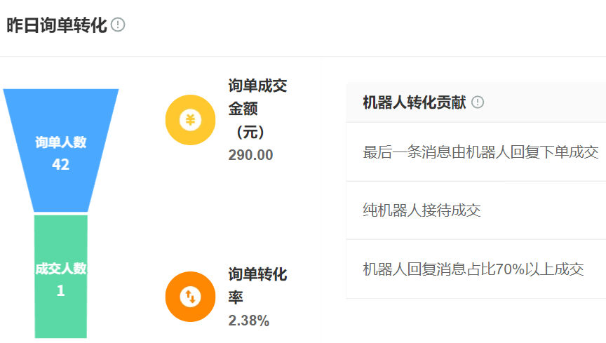 企业知识库如何实现精准定位？电子书资源如何有效整合？三大定位维度＋智能解析引擎实战解析：检索准确率达成，案例检索提速！