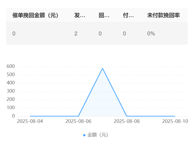 企业知识库如何实现精准定位？电子书资源如何有效整合？三大定位维度＋智能解析引擎实战解析：检索准确率达成，案例检索提速！