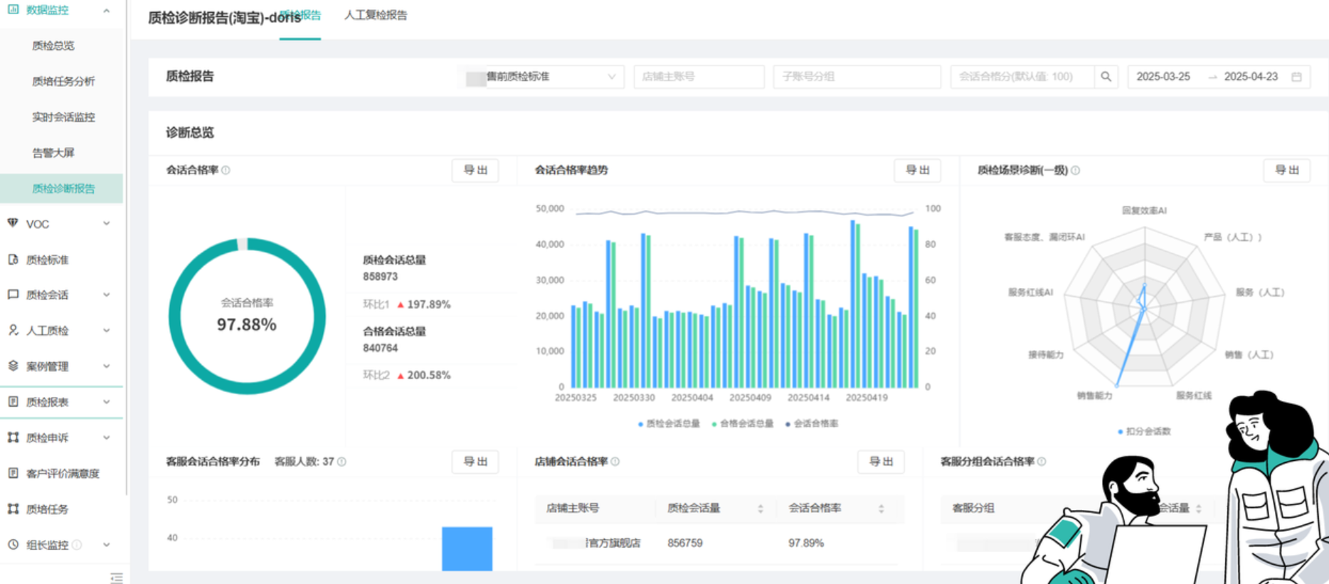 数字化转型中的BPO：未来外包趋势与机遇！AI赋能+云端协同！揭秘BPO行业颠覆性变革的三大机遇！